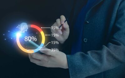 How to Use AI to Outsell and Outperform Your Competition