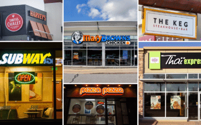 The Fourth Visit: Your Restaurant’s Hidden Loyalty Threshold